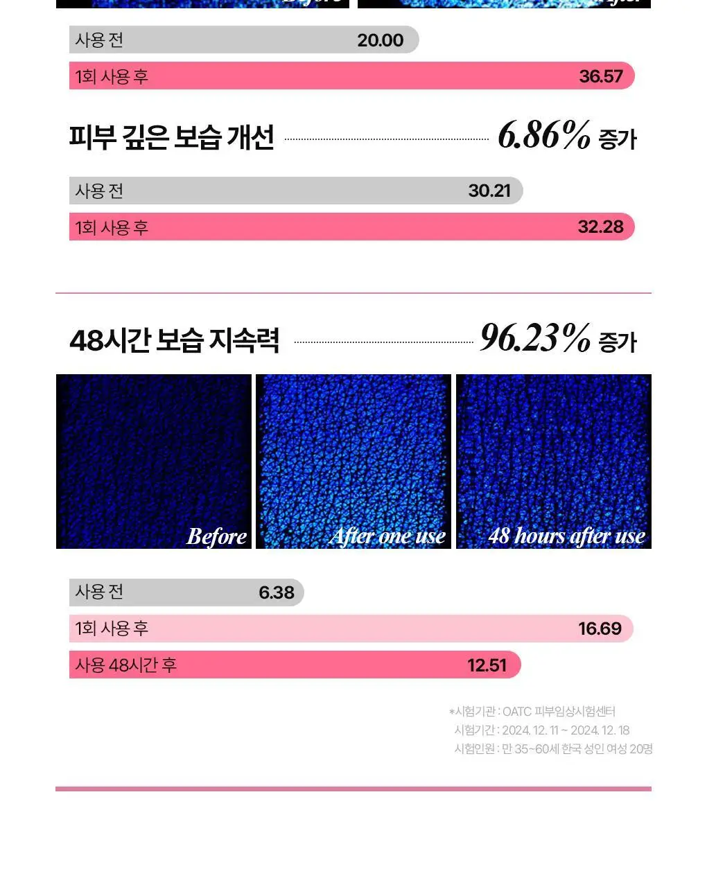 [수분광채/화잘먹] 가히 벨벳 글로우 선스틱 13.5g 상세페이지 17